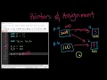 Learn to Code C Pointers Pointer Assignment PartII