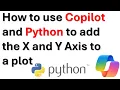 Plotting y 2x 4 in Python Add X and Y Axes with Copilot