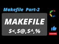 Makefiles in C Language -PART 2 Automate Your C Builds