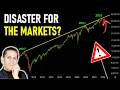 Lagu This Chart Warns of DISASTER for the Stock Markets (but is it right?)