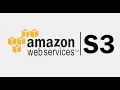How to upload file to AWS s3 Storage using Java