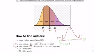 Introduction to Data Science Data preprocessing Part II