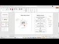 AWS Lambda SQS Real-Time Order Processing Project Event-Driven Architecture Explained English