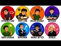 Every Level Of Human Intelligence Explained Simply