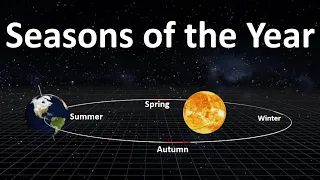 Seasons of the year What Causes Seasons Seasons on Earth How Seasons change on Earth