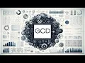 GCD and Euclid s Algorithm LeetCode Math Basics Java