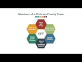 WISe Training Module 3 - Phases Part A