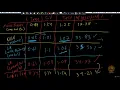 19 Building Machine Learning model part4