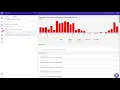 Dashbird in a minute