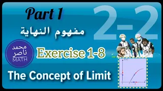 مفهوم النهاية The Concept Of Limit Part 1 