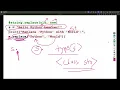 String Data Type Part 1
