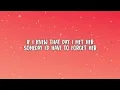 Luke Combs - I Ain't No Cowboy (Lyrics)