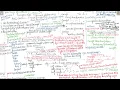 python Exceptions