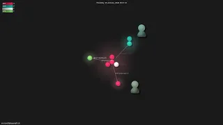 -cli - Gource visualisation