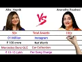 Lagu Alka Yagnik vs Anuradha Paudwal Full Comparsion Video | Total Songs | Per Song Fees | Net Worth