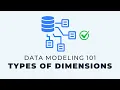 The 4 Common Types of Dimensions Data Modeling 101