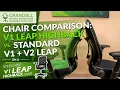Steelcase V1 Leap Highback vs V2 Leap Chair vs Standard V1 Leap