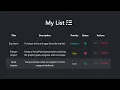 Todo list in 200 Seconds