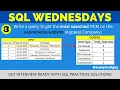 Complex SQL to find most searched ITEM Convert Comma Separated Values CSV into rows