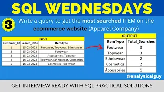 Complex SQL to find most searched ITEM Convert Comma Separated Values CSV into rows