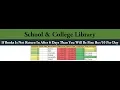 HOW TO CREATE LIBRARY SHEET IN EXCEL