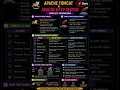 Apache Tomcat vs Apache HTTP Server Quick DevOps Guide
