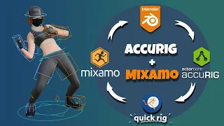 Fast Rigging and Animation AccuRig Mixamo Quick Rig Blender workflow