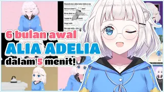 Download Time Traveloka ALIA ADELIA dr Debut - 6 Bulan Pertama. 20++ Video dalam 5 Menit! (Vtuber Indonesia) MP3