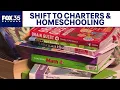 Orange County braces for loss of thousands of students to homeschooling charters
