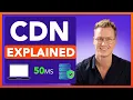 How a CDN Makes Your Website Super Fast