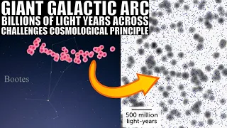 Download Giant Arc 3.3 Billion Light Years Long That Shouldn't Really Exist MP3