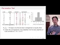 02-1 Introduction to Permutation Test