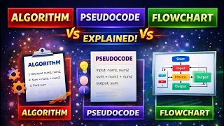 Algorithm vs Pseudocode vs Flowchart Explained with Simple Example