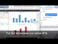 MicroStrategy 2 min - SmartBot