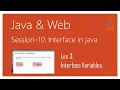 Interface in Java Interface Variables