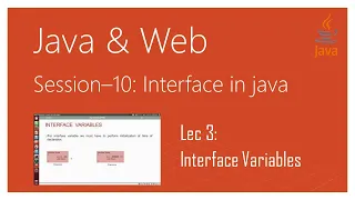 Interface in Java Interface Variables