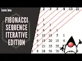 Programming the Iterative Fibonacci Sequence