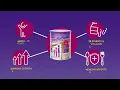Download Lagu How PediaSure Can Help
