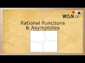 WCLN - Math