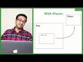 Spring Boot Quick Start 7 Maven