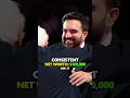 How rich is Zohran Mamdani zohranmamdani mamdani newyork nyc networth