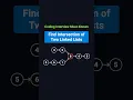 Intersection of Two Linked Lists - LeetCode 160