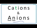 Cation vs Anion Definition Explanation Examples