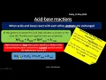 AQA 1 12 Acids and Bases REVISION