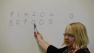 CS Unplugged - Product code check digits sample classroom lesson