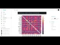 Solution to Kaggle Ames House Competition - Linear Regression Gradient Boosting