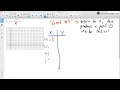 Graphing a Square Root Function with a Horizontal Shift