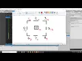 Unity Scripting Tiles Tile Map Series Part 2 Make 2D levels fast