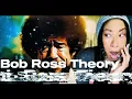 The Bob Ross Serial killer Theory
