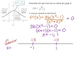 Calc 3 4 - Concavity and The Second Derivative Test